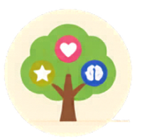 Holistic Development